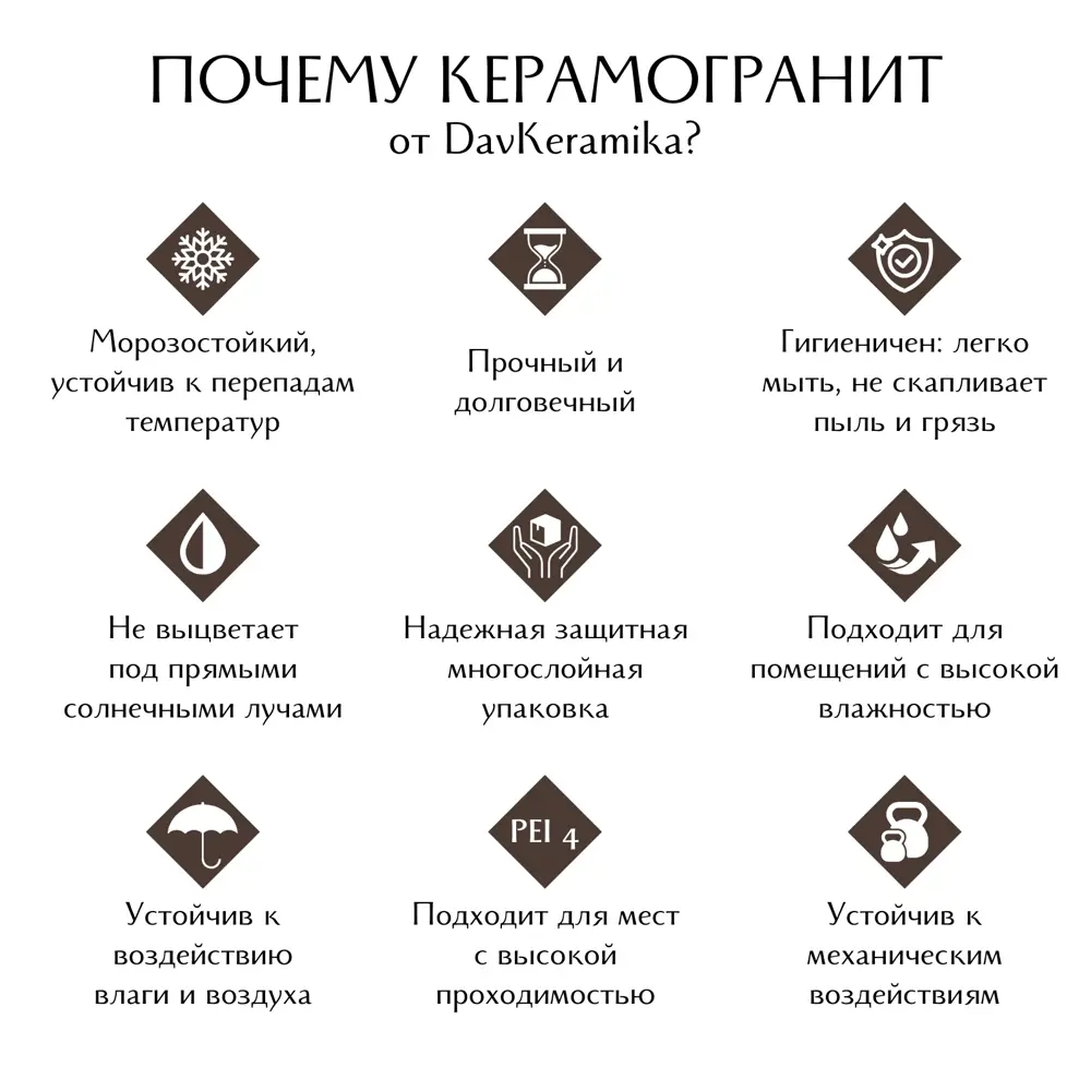 Фото 4 Керамогранит Davkeramika Premium 00-00000004 60x60см цвет smoke white 60x60 Фото 4 Керамогранит Davkeramika Premium 00-00000004 60x60см цвет smoke white 60x60