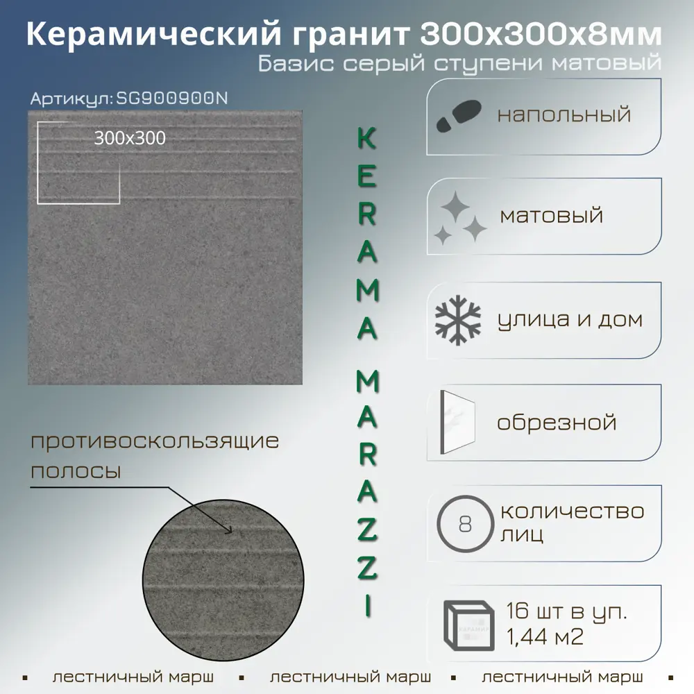 Фото Керамогранит Kerama marazzi Базис SG900900N 30x30см цвет серый Фото Керамогранит Kerama marazzi Базис SG900900N 30x30см цвет серый