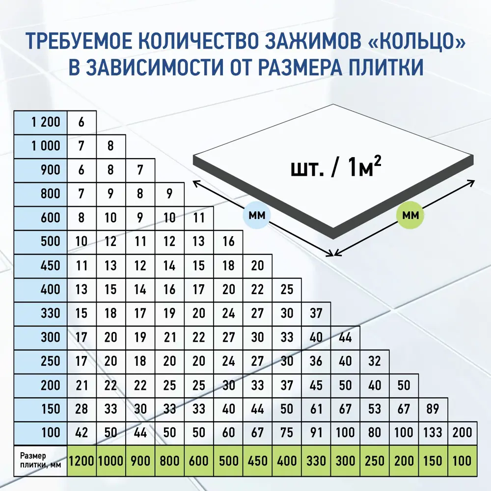 Фото 4 Зажим для выравнивания плитки Волма 2 мм 40002849 100 шт Фото 4 Зажим для выравнивания плитки Волма 2 мм 40002849 100 шт
