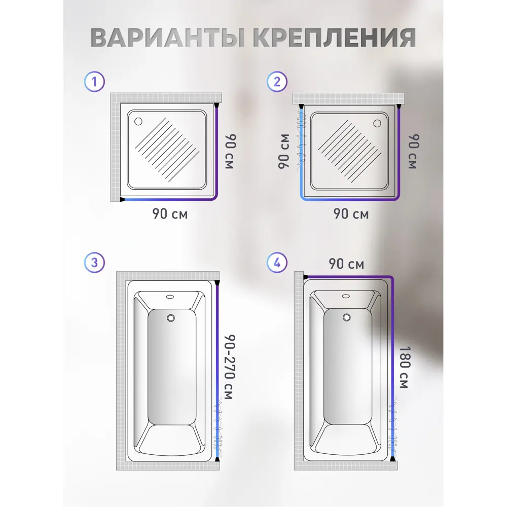 Фото 3 Карниз для ванной Fora 390KUW Фото 3 Карниз для ванной Fora 390KUW