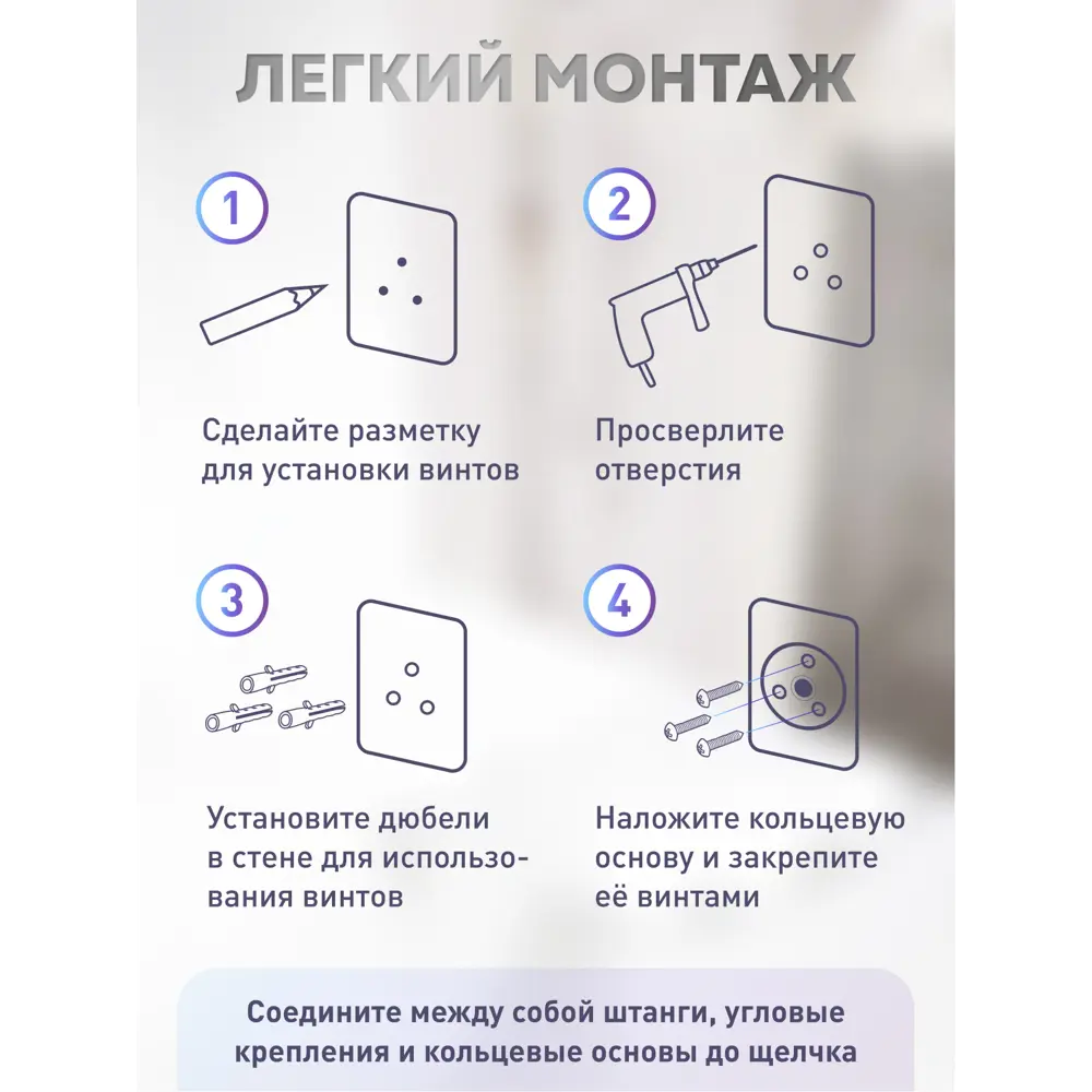 Фото 4 Карниз для ванной Fora 390KUWH Фото 4 Карниз для ванной Fora 390KUWH