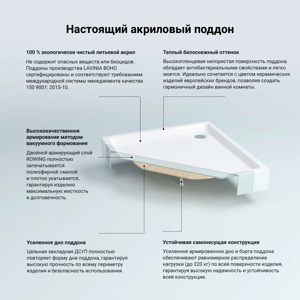 Фото 8 Душевой поддон Lavinia Boho 3701290S One полукруглый акриловый 90x90см Фото 8 Душевой поддон Lavinia Boho 3701290S One полукруглый акриловый 90x90см