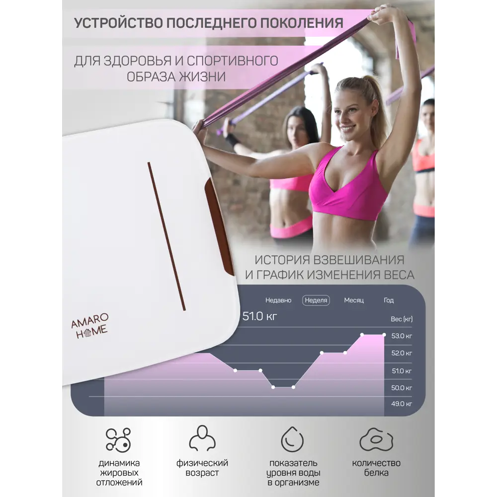 Фото 5 Умные весы AMARO HOME AH-FB-SS00/00 цвет белый Фото 5 Умные весы AMARO HOME AH-FB-SS00/00 цвет белый