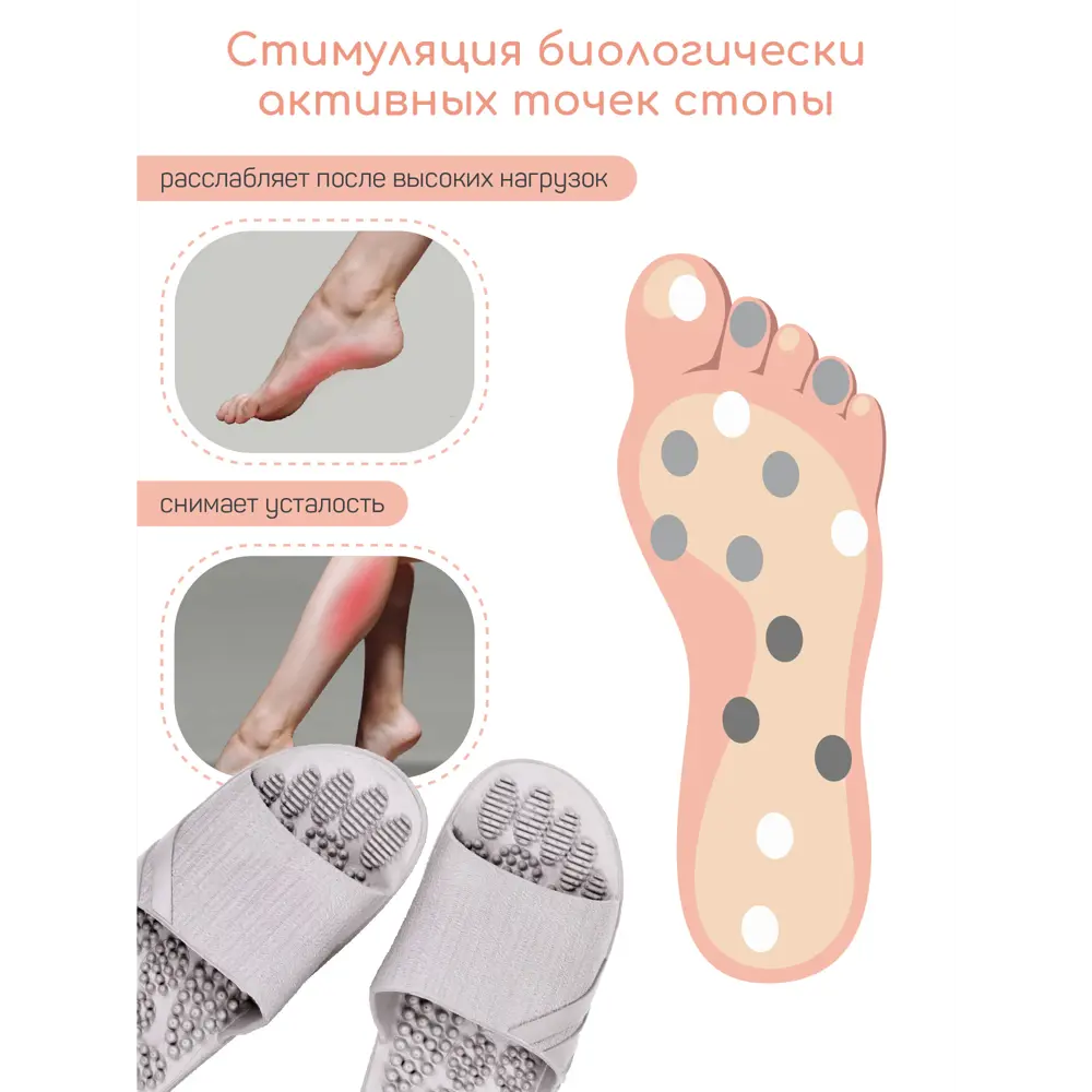 Фото 5 Тапочки с массажным эффектом Amaro Home Relax Step Открытый нос 36-37 размер Серый Фото 5 Тапочки с массажным эффектом Amaro Home Relax Step Открытый нос 36-37 размер Серый