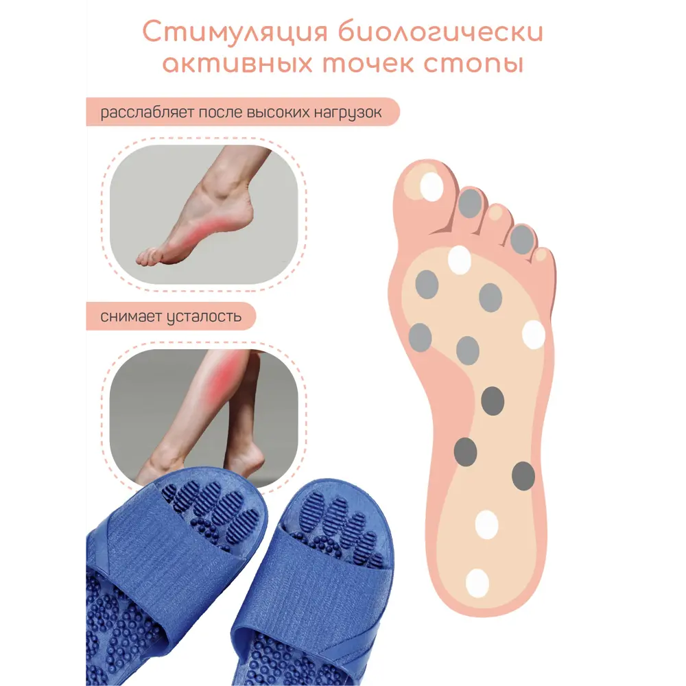 Фото 5 Тапочки с массажным эффектом Amaro Home Relax Step Открытый нос 40-41 размер Голубой Фото 5 Тапочки с массажным эффектом Amaro Home Relax Step Открытый нос 40-41 размер Голубой