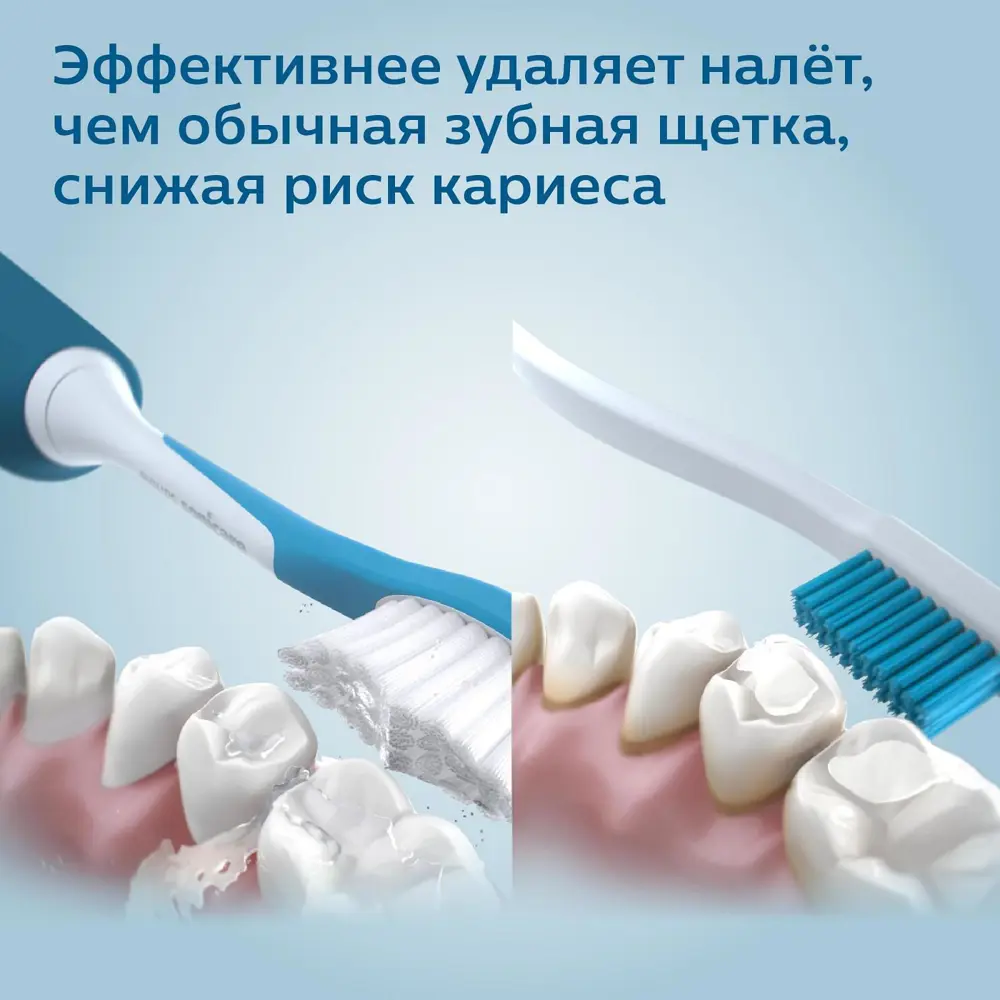 Фото 6 Электрическая зубная щётка Philips 7364179 Фото 6 Электрическая зубная щётка Philips 7364179