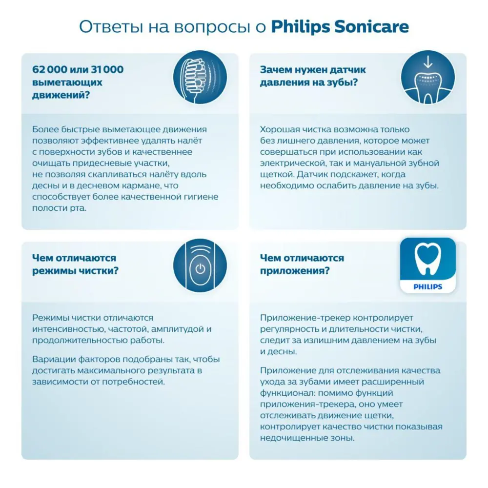 Фото 7 Электрическая зубная щётка Philips 7577414 Фото 7 Электрическая зубная щётка Philips 7577414