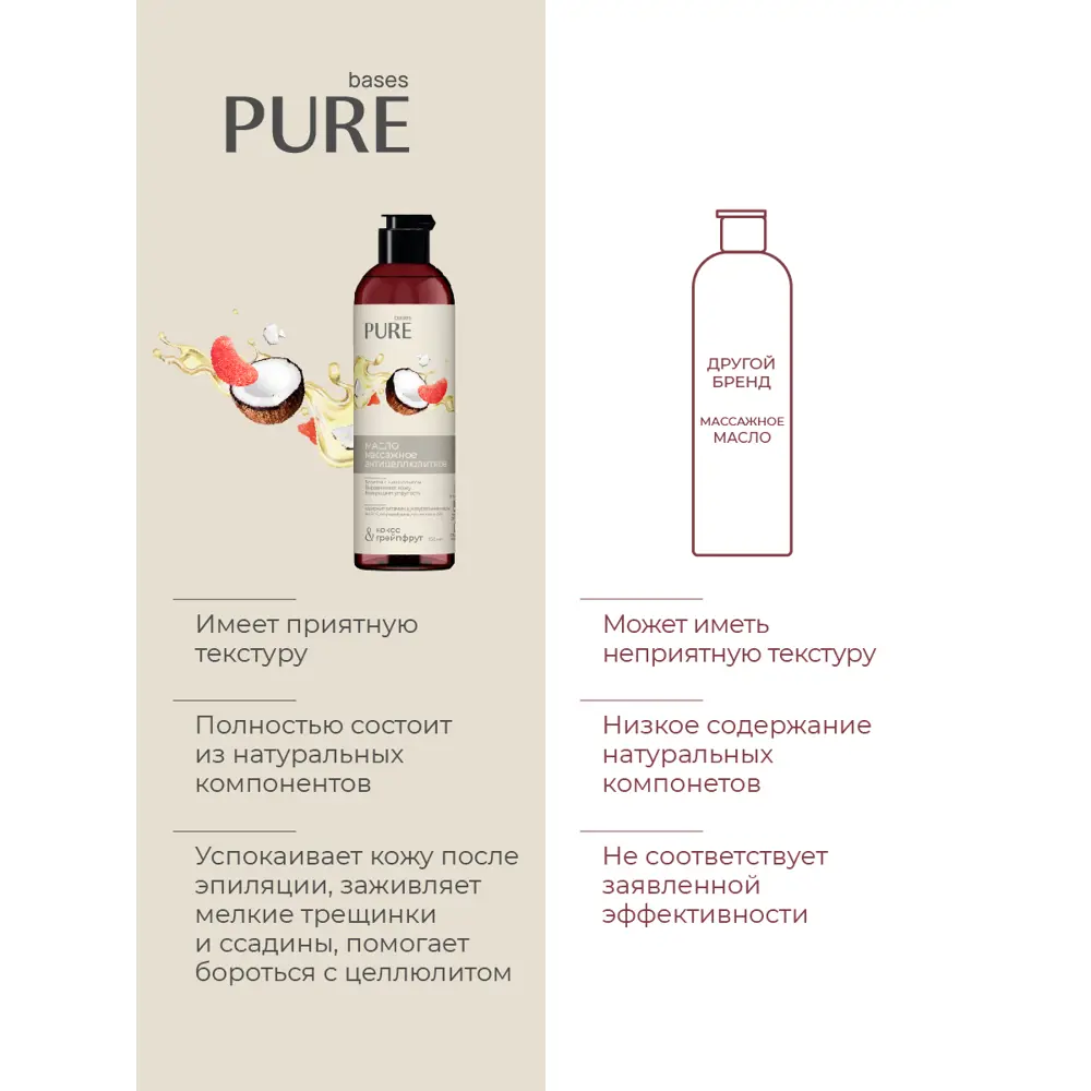Фото 4 Масло массажное Pure Bases 907090 антицеллюлитное кокос и грейпфрут 150мл Фото 4 Масло массажное Pure Bases 907090 антицеллюлитное кокос и грейпфрут 150мл