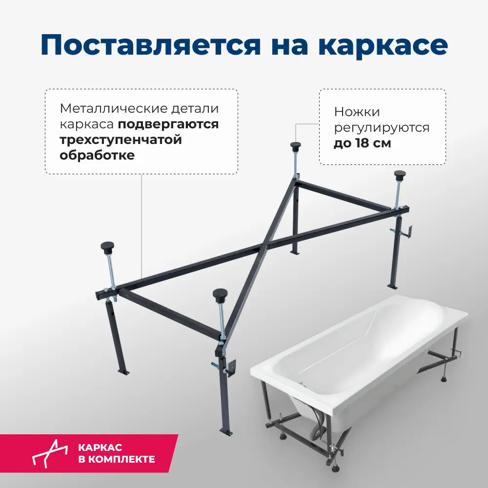 Фото 3 Прямоугольная ванна Aquanet 00205564 акрил 159.4x68.7см Фото 3 Прямоугольная ванна Aquanet 00205564 акрил 159.4x68.7см