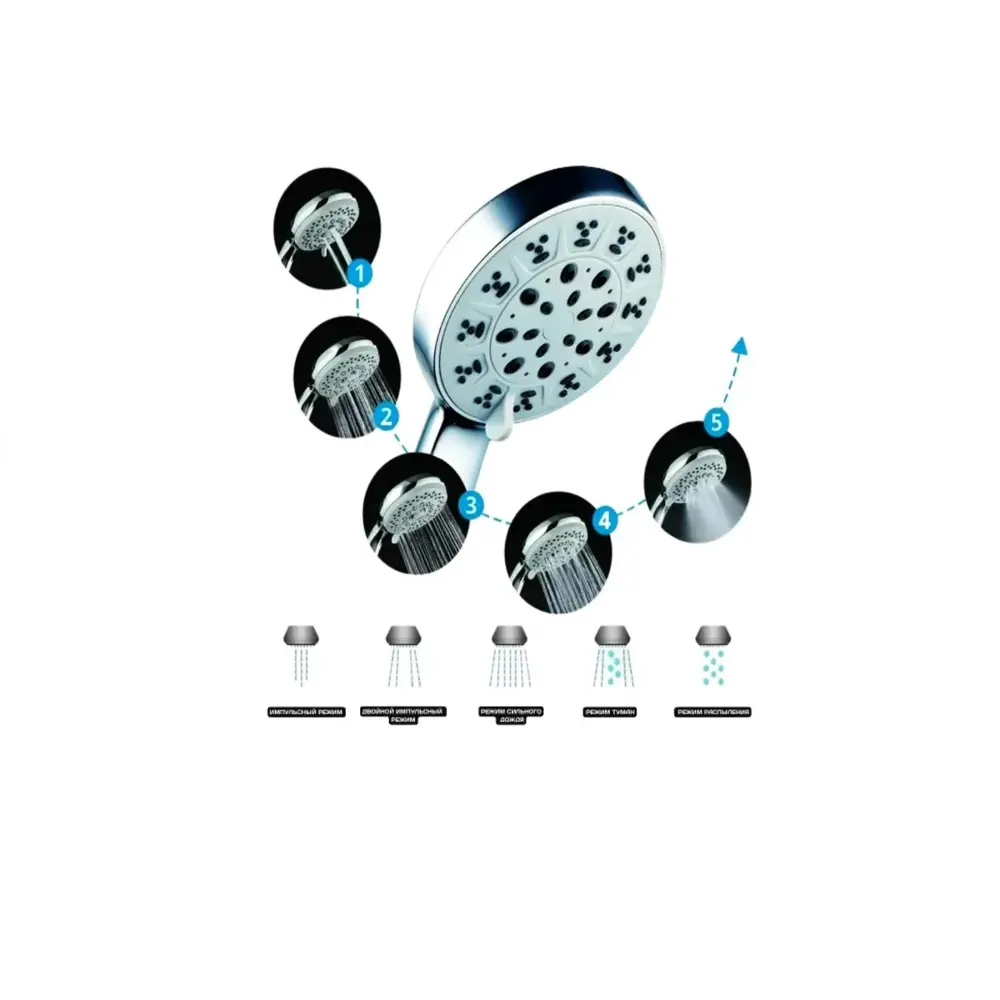 Фото 2 Лейка для душа LKE 690 5 режимов цвет хром