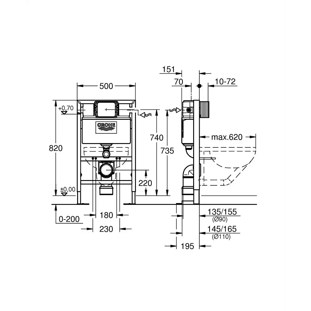 Фото 2 Инсталляция для унитаза Grohe 38587000 Фото 2 Инсталляция для унитаза Grohe 38587000