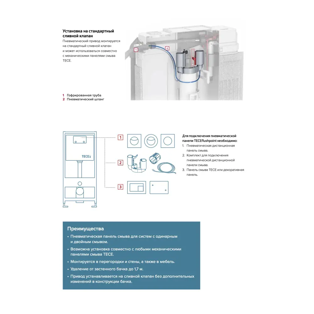Фото 8 Инсталляция для унитаза Tece K447978 Фото 8 Инсталляция для унитаза Tece K447978
