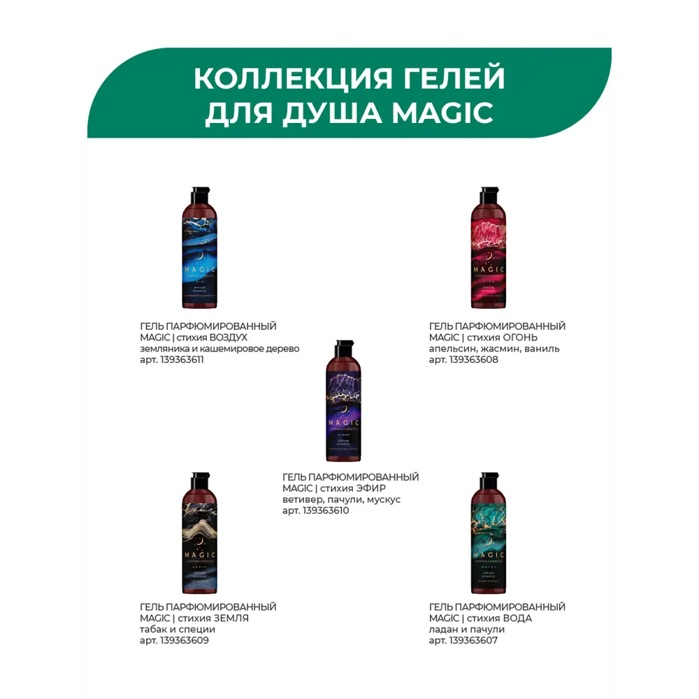 Фото 4 Гель парфюмированный для душа Magic Water Incense patchouly 907141 150 мл Фото 4 Гель парфюмированный для душа Magic Water Incense patchouly 907141 150 мл