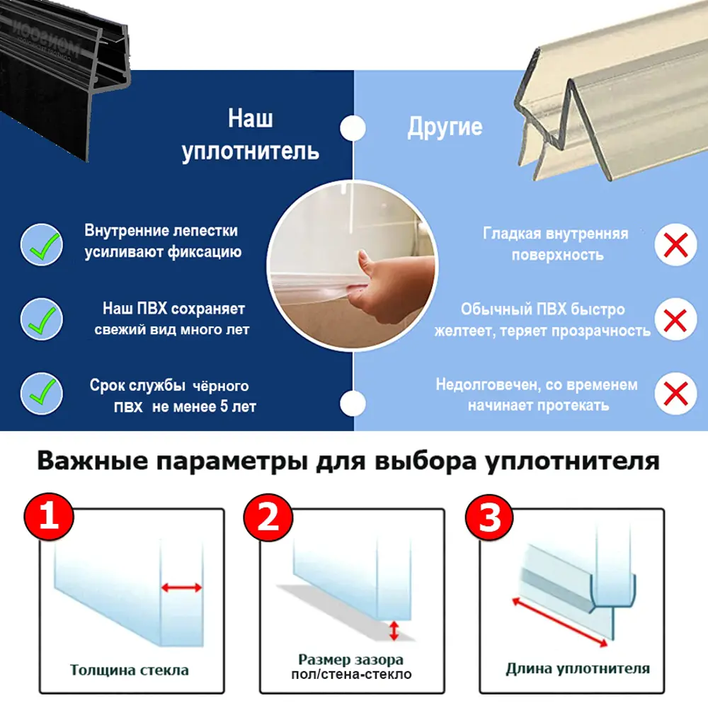 Фото 6 Уплотнитель для душевой кабины 10 мм Ч-образный U3121BL длина 0.8 м лепесток 16 мм Фото 6 Уплотнитель для душевой кабины 10 мм Ч-образный U3121BL длина 0.8 м лепесток 16 мм