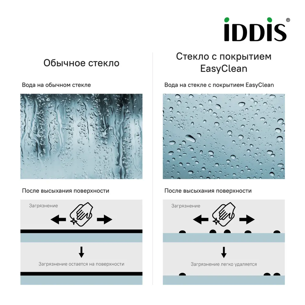 Фото 3 Душевая дверь Iddis Slide SLI6CH1i69 распашная 195x110см Фото 3 Душевая дверь Iddis Slide SLI6CH1i69 распашная 195x110см