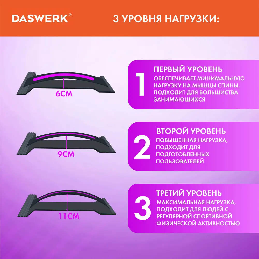 Фото 3 Тренажер для спины Daswerk Premium 680036 Фото 3 Тренажер для спины Daswerk Premium 680036