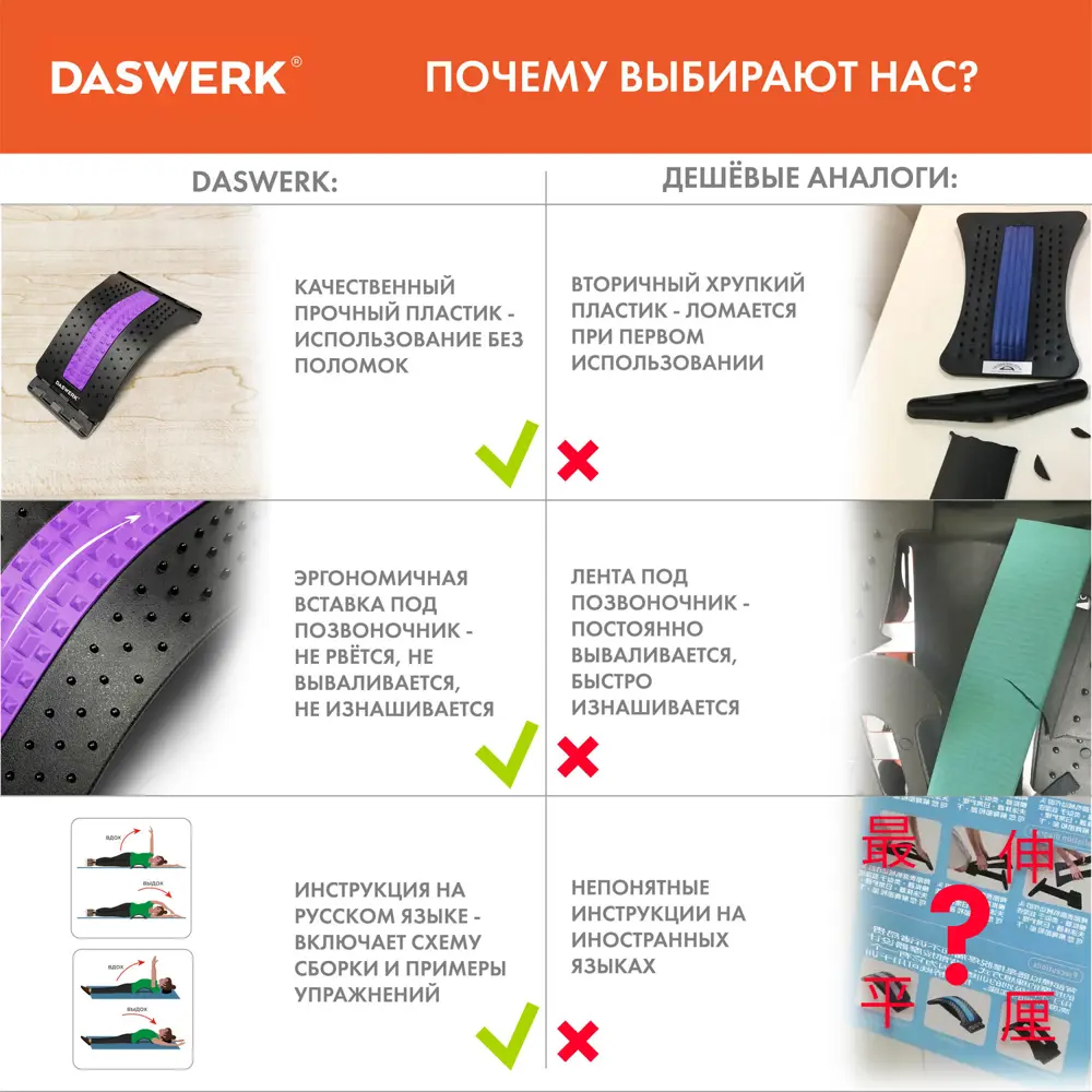 Фото 6 Тренажер для спины Daswerk Premium 680036 Фото 6 Тренажер для спины Daswerk Premium 680036