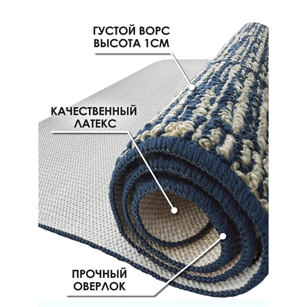 Фото 2 Коврик для ванной комнаты Icarpet 835317 100x60см цвет синий