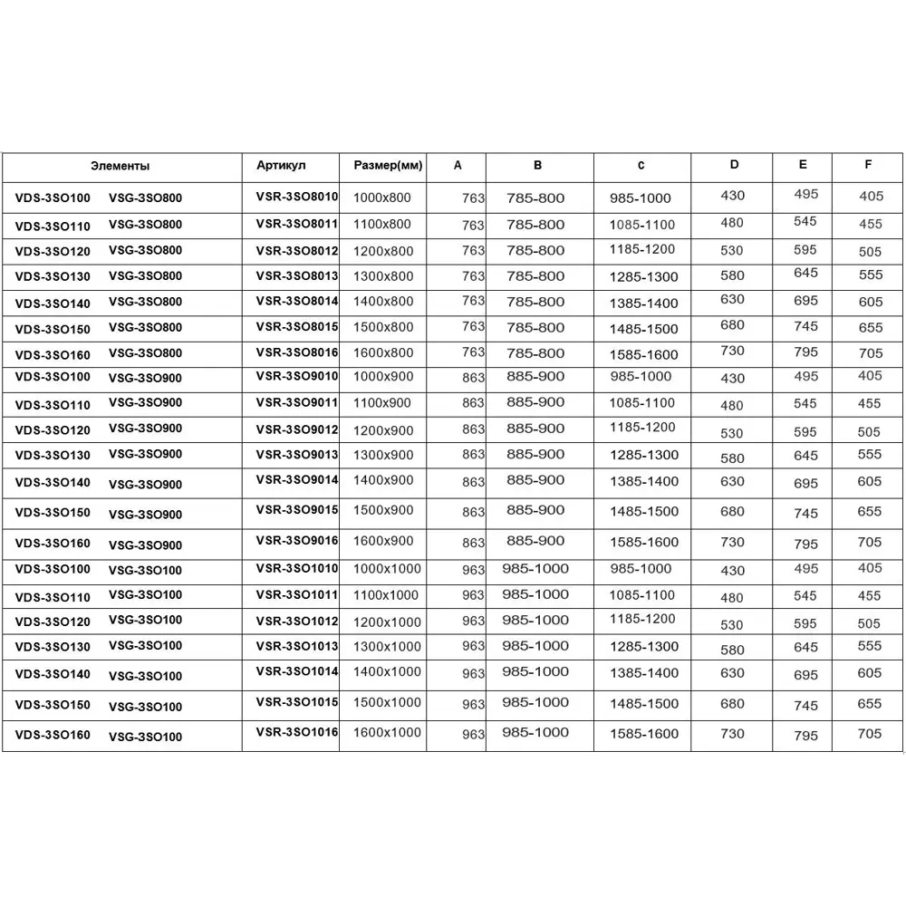 Фото 6 Душевой уголок Vincea VSR-3SO9010CL прямоугольник 100x90см хромированный профиль эффект стекла прозрачный Фото 6 Душевой уголок Vincea VSR-3SO9010CL прямоугольник 100x90см хромированный профиль эффект стекла прозрачный