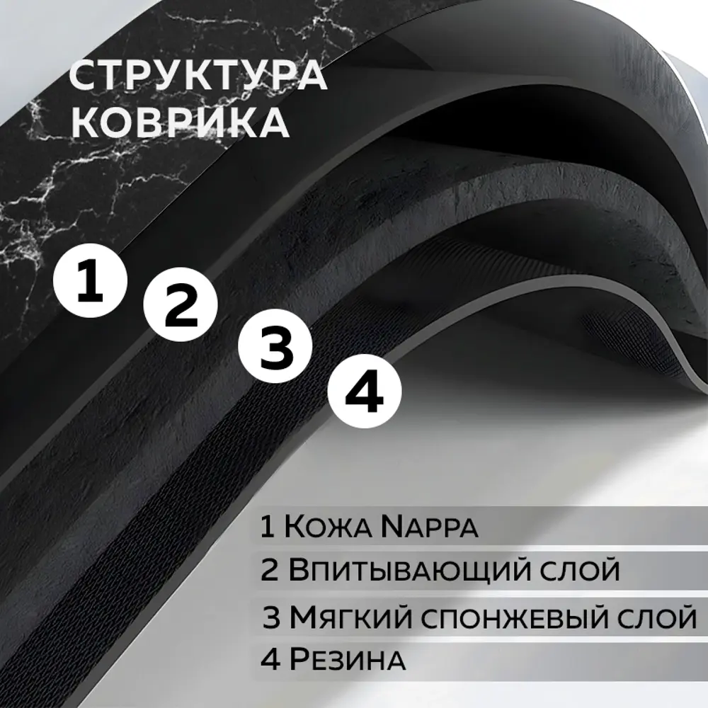 Фото 4 Коврик для ванной комнаты Regent Style 1211344 50x80см цвет черный Фото 4 Коврик для ванной комнаты Regent Style 1211344 50x80см цвет черный