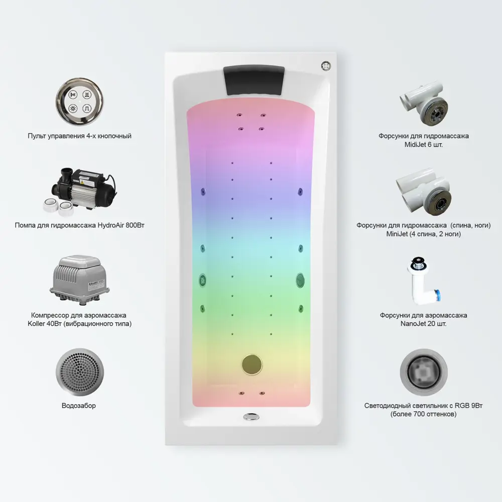 Фото 7 Прямоугольная ванна Lavinia Boho One 36084HAC с гидромассажем 70x42x150см акрил цвет белый Фото 7 Прямоугольная ванна Lavinia Boho One 36084HAC с гидромассажем 70x42x150см акрил цвет белый