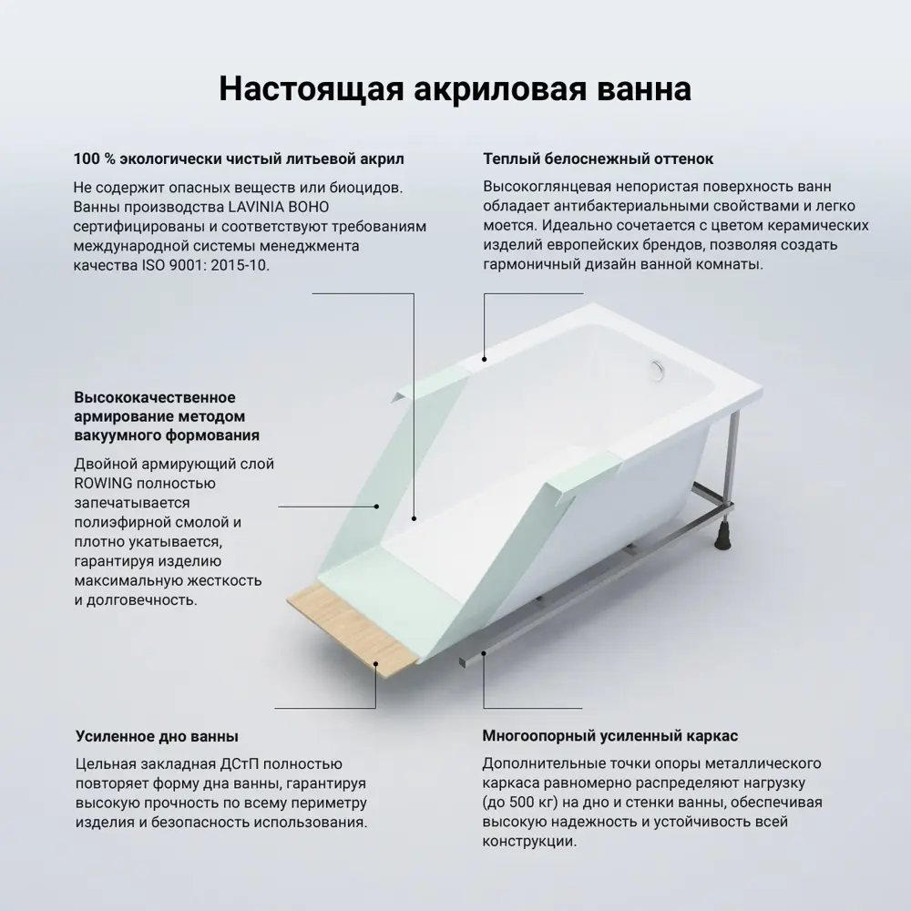 Фото 8 Прямоугольная ванна Lavinia Boho One 36084HAC с гидромассажем 70x42x150см акрил цвет белый Фото 8 Прямоугольная ванна Lavinia Boho One 36084HAC с гидромассажем 70x42x150см акрил цвет белый