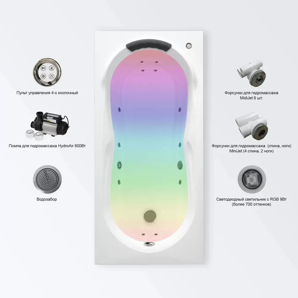 Фото 7 Прямоугольная ванна Lavinia Boho Easter Pro 36220H0C с гидромассажем 75x42x170см акрил цвет белый