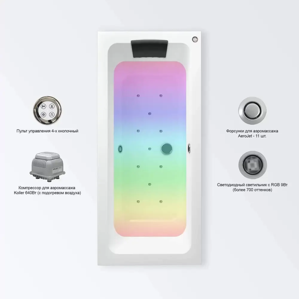 Фото 7 Прямоугольная ванна Lavinia Boho 362820AC с гидромассажем 80x48x180см акрил цвет белый