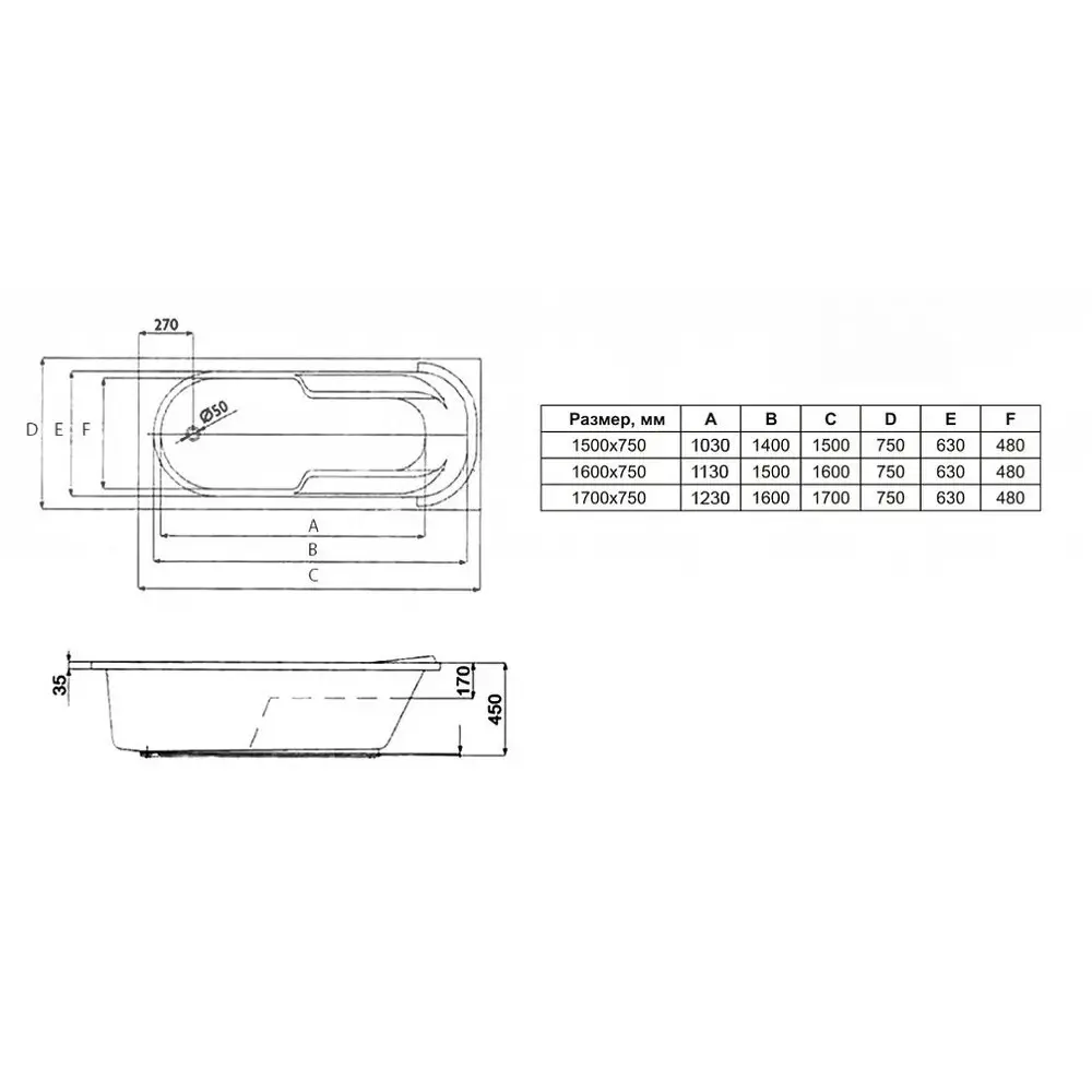 Фото 5 Прямоугольная ванна Lavinia Boho 36035H0C с гидромассажем 75x45x160см акрил цвет белый Фото 5 Прямоугольная ванна Lavinia Boho 36035H0C с гидромассажем 75x45x160см акрил цвет белый