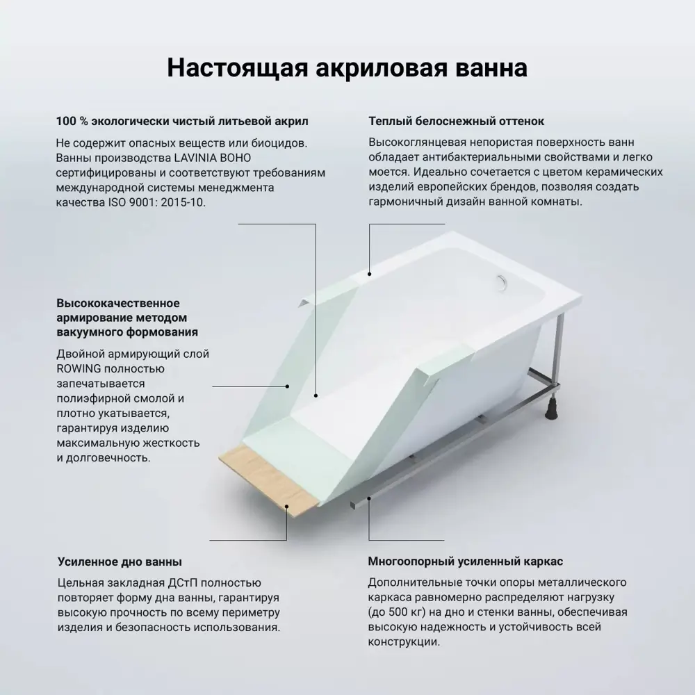 Фото 8 Прямоугольная ванна Lavinia Boho 362490AC с гидромассажем 75x44x160см акрил цвет белый Фото 8 Прямоугольная ванна Lavinia Boho 362490AC с гидромассажем 75x44x160см акрил цвет белый