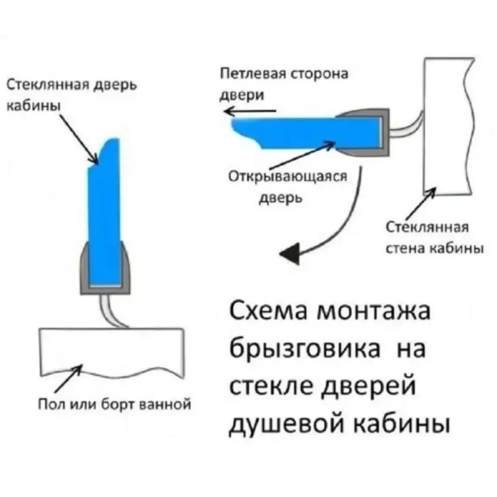 Фото 5 Нижний уплотнитель для стекла душевой кабины U-5107-6 Т-образный длинной 60 см Фото 5 Нижний уплотнитель для стекла душевой кабины U-5107-6 Т-образный длинной 60 см