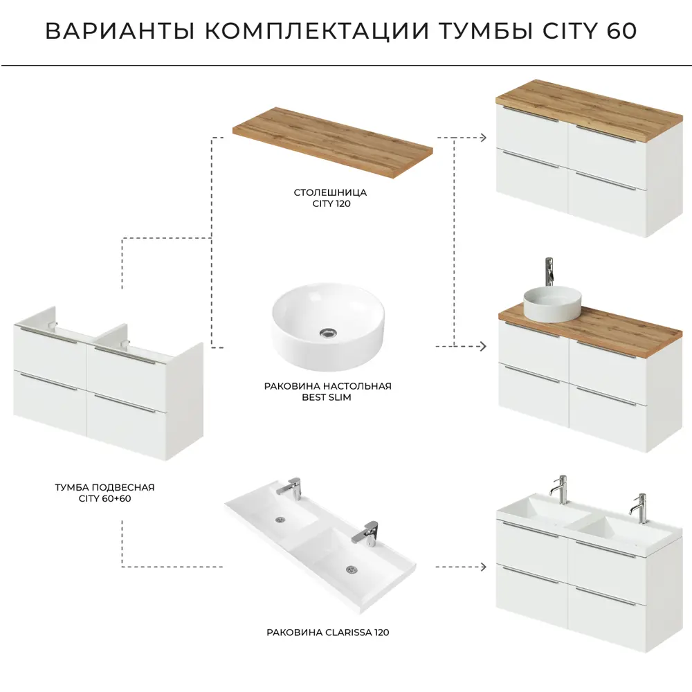 Фото 3 Тумба под раковину Итана City 60см подвесная цвет белый Фото 3 Тумба под раковину Итана City 60см подвесная цвет белый
