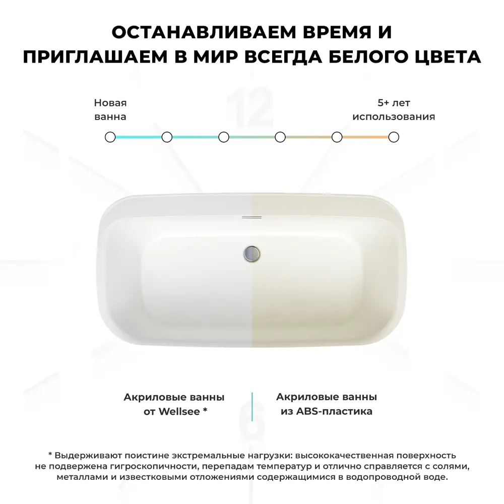 Фото 5 Отдельностоящая ванна Wellsee Brillant iCon 236001004 акриловая 160x80 см с ножками, экраном и сливом-переливом Фото 5 Отдельностоящая ванна Wellsee Brillant iCon 236001004 акриловая 160x80 см с ножками, экраном и сливом-переливом