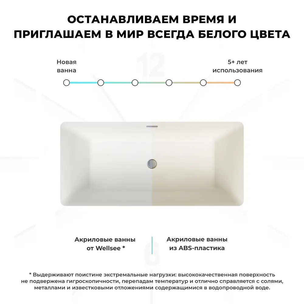 Фото 4 Отдельностоящая ванна Wellsee Pure BY Wellsee 230701001 акриловая 166x77 см с ножками, экраном и сливом-переливом Фото 4 Отдельностоящая ванна Wellsee Pure BY Wellsee 230701001 акриловая 166x77 см с ножками, экраном и сливом-переливом