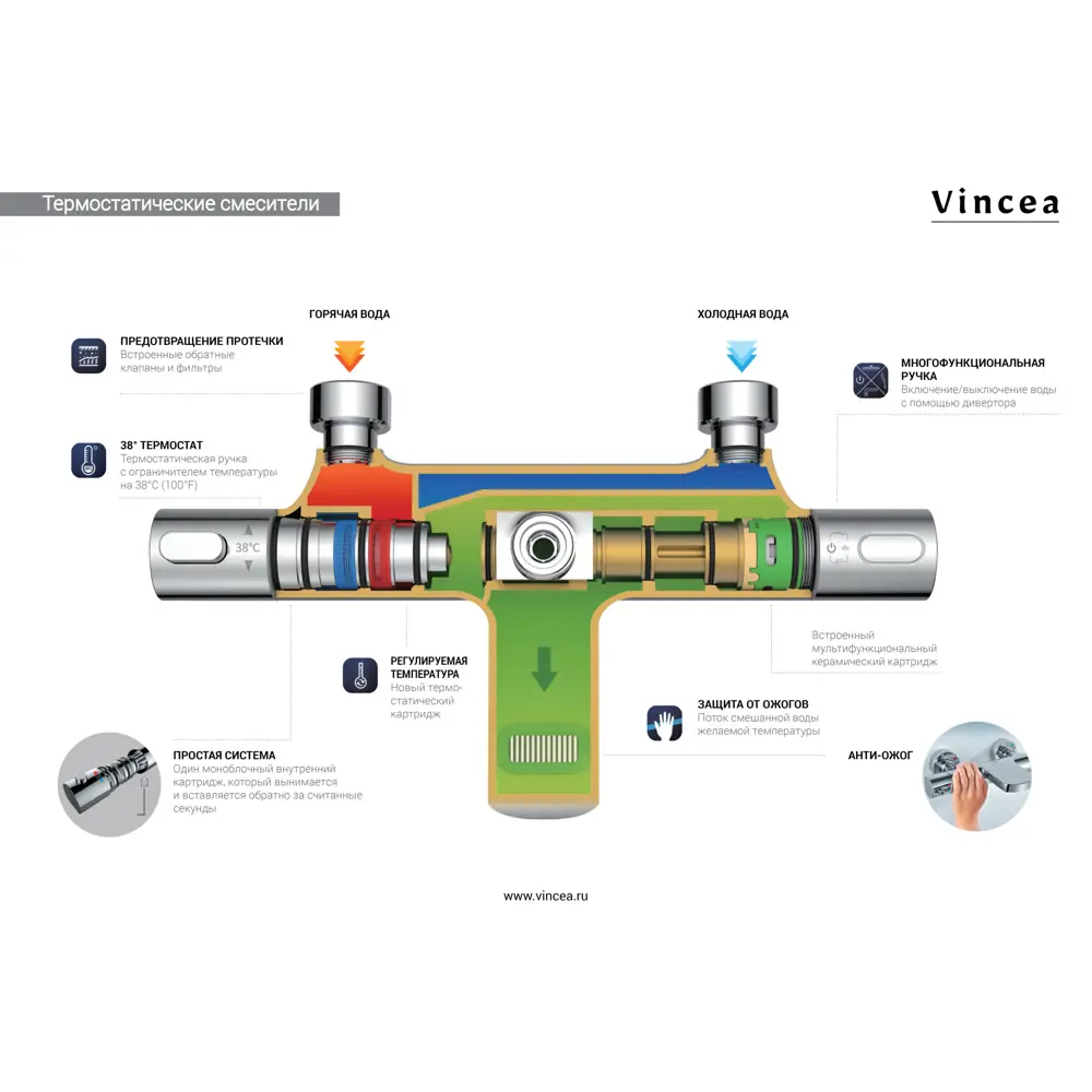 Фото 2 Душевая стойка Vincea Next VSFS-1N0TGM термостатическая без излива 25см верх душ вороненая сталь Фото 2 Душевая стойка Vincea Next VSFS-1N0TGM термостатическая без излива 25см верх душ вороненая сталь