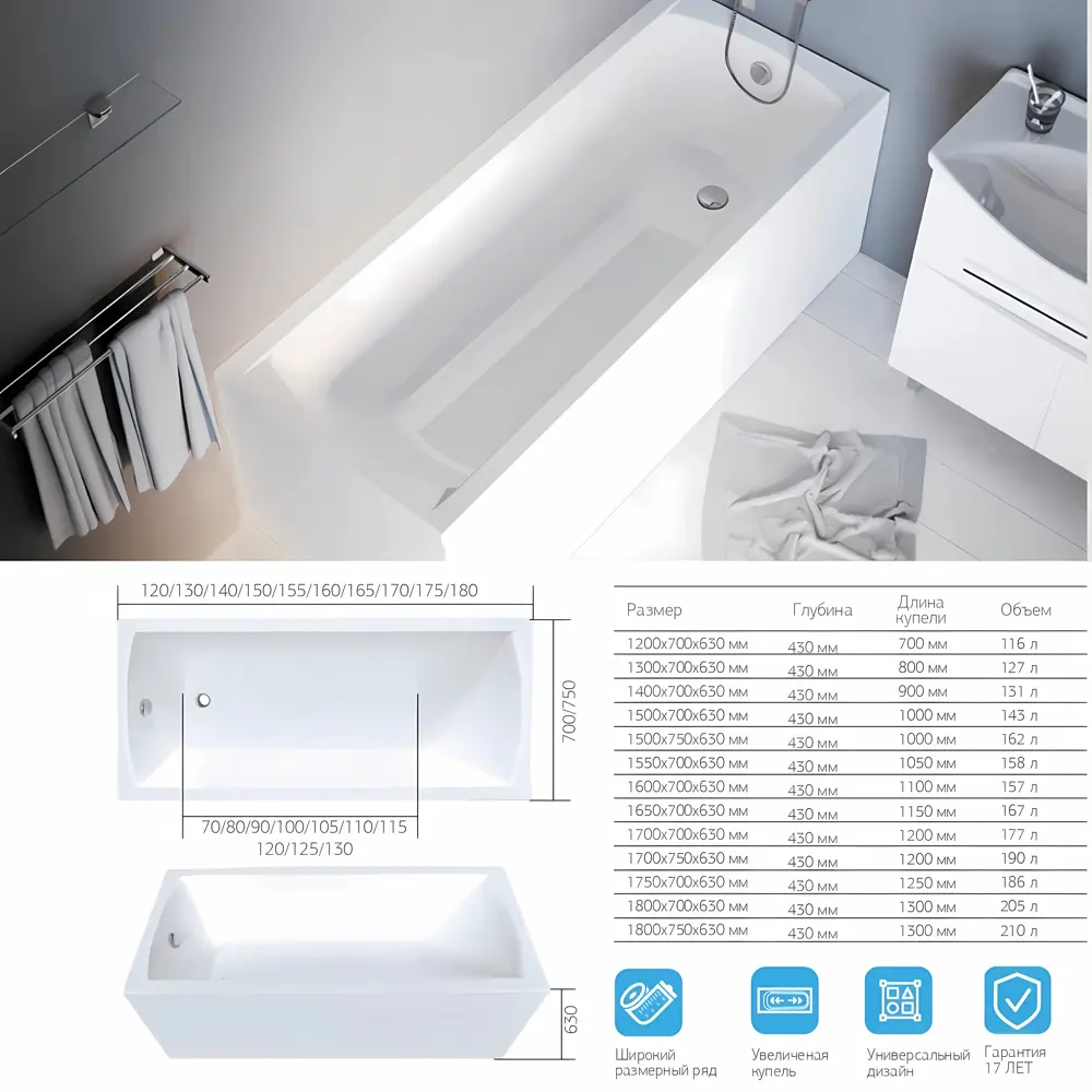 Фото 7 Прямоугольная ванна 1marka Modern 01мод1370кс1 акрил 130x70см