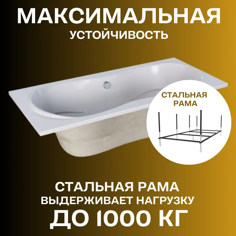 Фото 3 Прямоугольная ванна 1marka DINAMIKA 01ди1780кс2+ акрил 170x80см Фото 3 Прямоугольная ванна 1marka DINAMIKA 01ди1780кс2+ акрил 170x80см