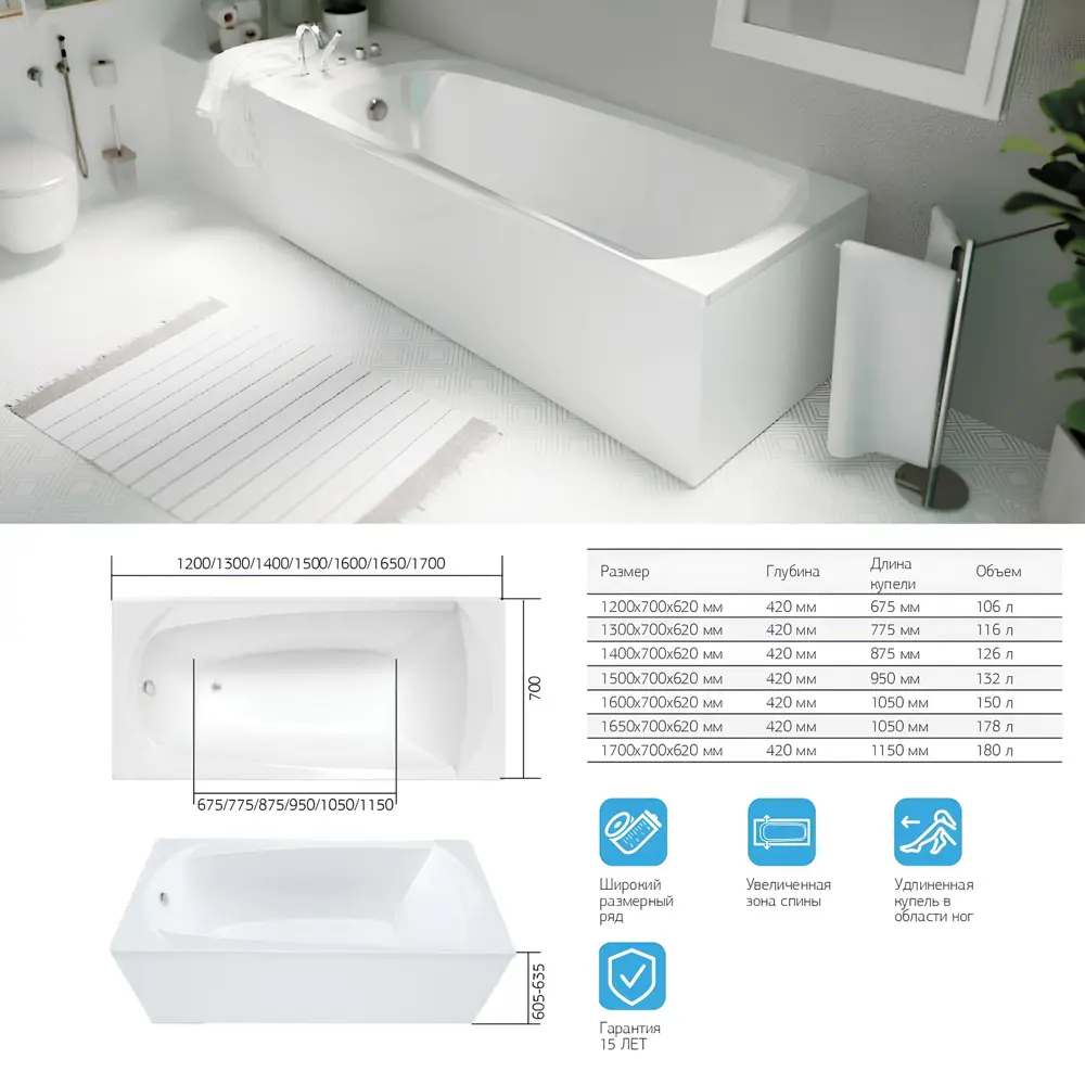 Фото 6 Прямоугольная ванна 1marka ELEGANCE 01эл1770кс1 акрил 170x70см