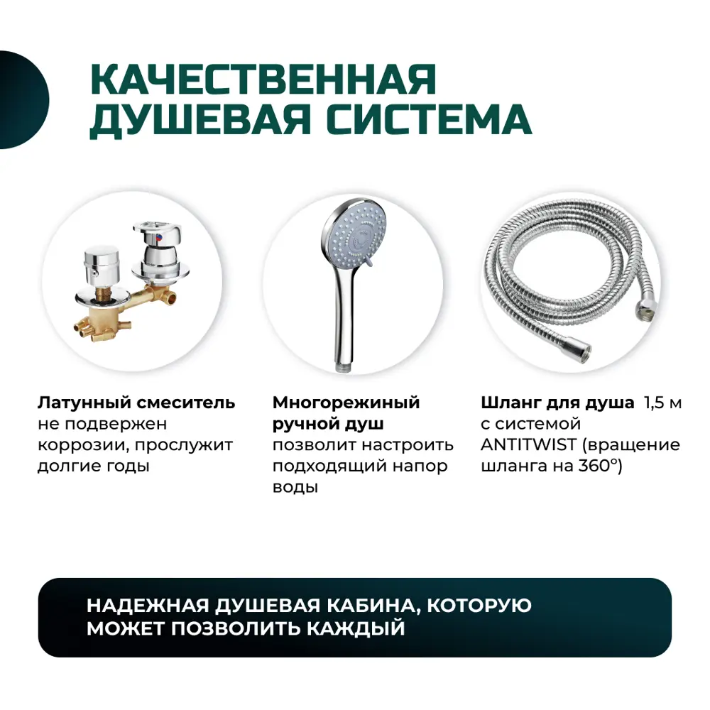 Фото 5 Душевая кабина River DS80/43/MT высокий поддон 80x80см Фото 5 Душевая кабина River DS80/43/MT высокий поддон 80x80см