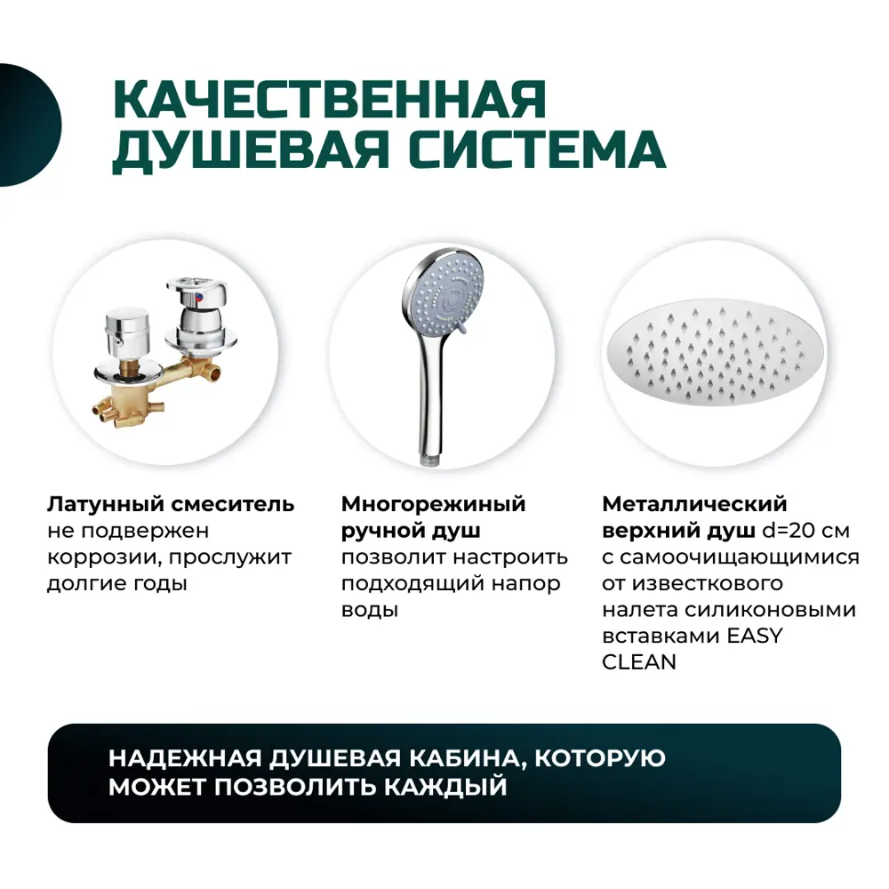 Фото 3 Душевая кабина River DS90/24/TH средний поддон 90x90см Фото 3 Душевая кабина River DS90/24/TH средний поддон 90x90см
