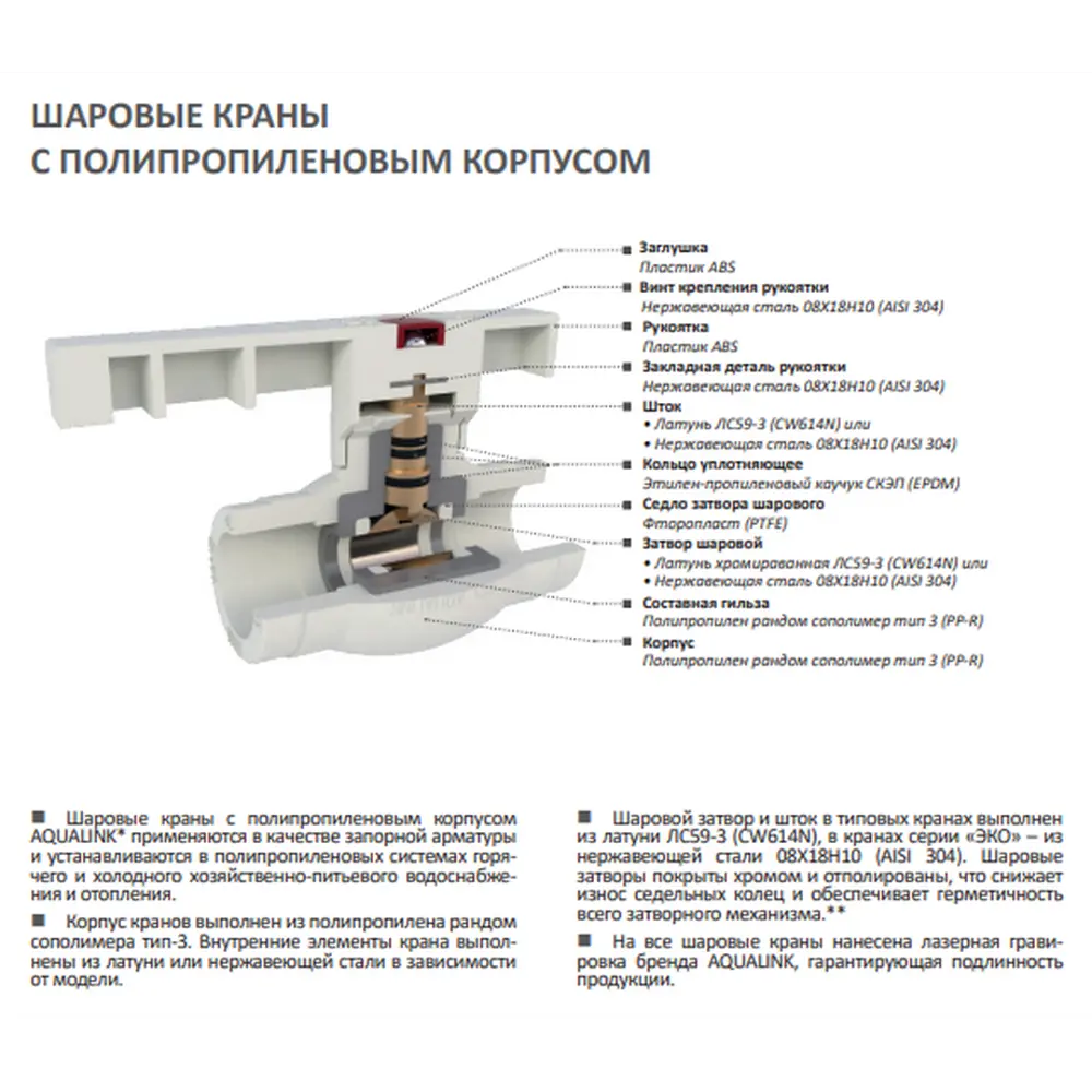 Фото 2 Шаровой кран Aqualink 3/4" 20 мм внутренний-внутренний Фото 2 Шаровой кран Aqualink 3/4" 20 мм внутренний-внутренний