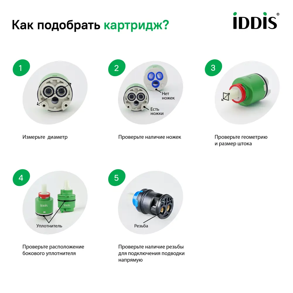 Фото 4 Картридж керамический для смесителя Iddis 35 мм с ножками с верхним уплотнителем Фото 4 Картридж керамический для смесителя Iddis 35 мм с ножками с верхним уплотнителем