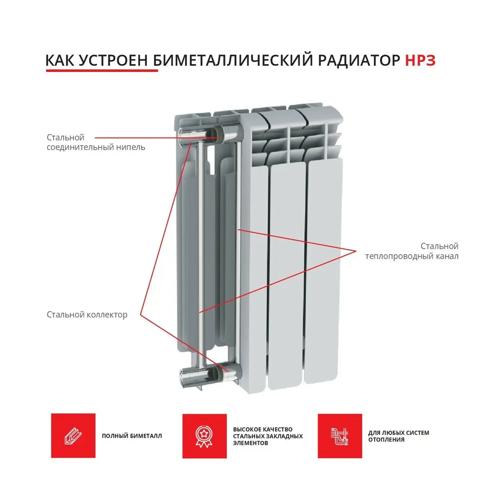 Фото 4 Радиатор Невинномысский радиаторный завод Профи 500/100 8 секций боковое подключение биметалл белый