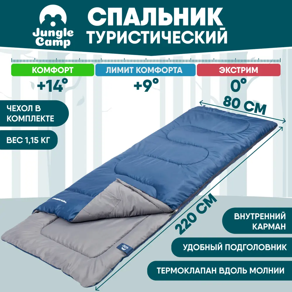 Фото Спальный мешок демисезонный Jungle Camp Camper Comfort с подголовником левая молния цвет синий Фото Спальный мешок демисезонный Jungle Camp Camper Comfort с подголовником левая молния цвет синий
