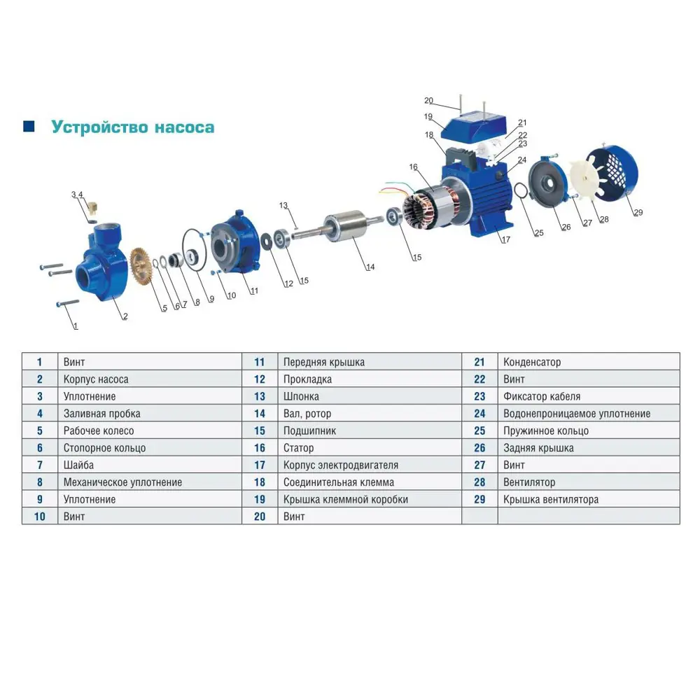 Фото 4 Насос садовый поверхностный Aquamotor Arqb 60 расход 2100 л/ч Фото 4 Насос садовый поверхностный Aquamotor Arqb 60 расход 2100 л/ч