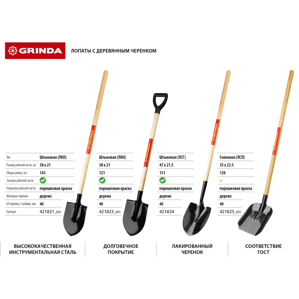 Фото 4 Лопата штыковая Grinda 421821_z01 28.50 см с черенком сталь Фото 4 Лопата штыковая Grinda 421821_z01 28.50 см с черенком сталь