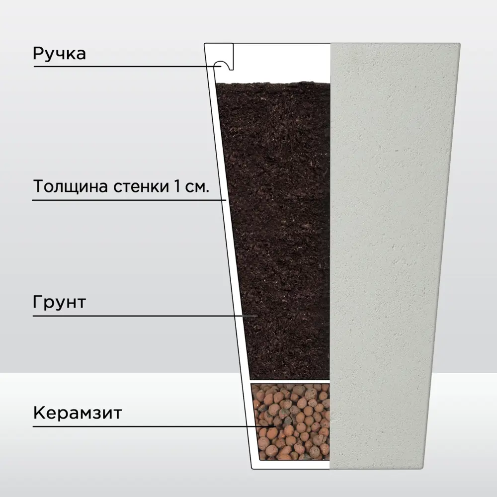 Фото 4 Кашпо Cylinder hl35-30w Evabrick 30 см 35 см 19 л полимербетон белый Фото 4 Кашпо Cylinder hl35-30w Evabrick 30 см 35 см 19 л полимербетон белый