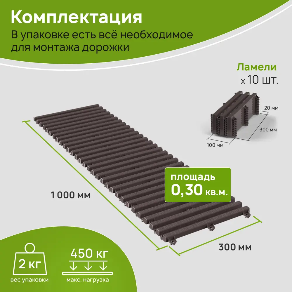 Фото 4 Садовая дорожка Еврогрядка 300x1000 мм бирюза Фото 4 Садовая дорожка Еврогрядка 300x1000 мм бирюза