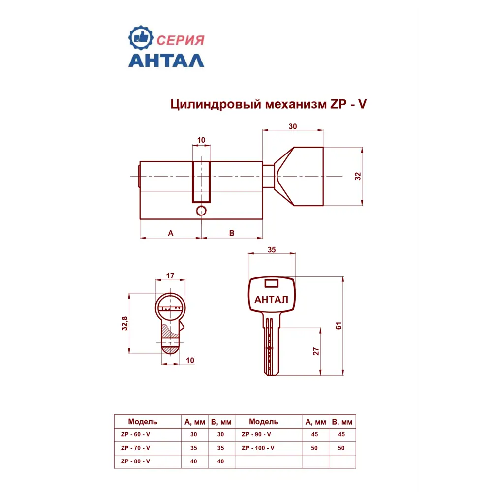 Фото Цилиндровый механизм LOCKLY серия АНТАЛ ZP-60-V-N хром кл./вертушка Фото Цилиндровый механизм LOCKLY серия АНТАЛ ZP-60-V-N хром кл./вертушка