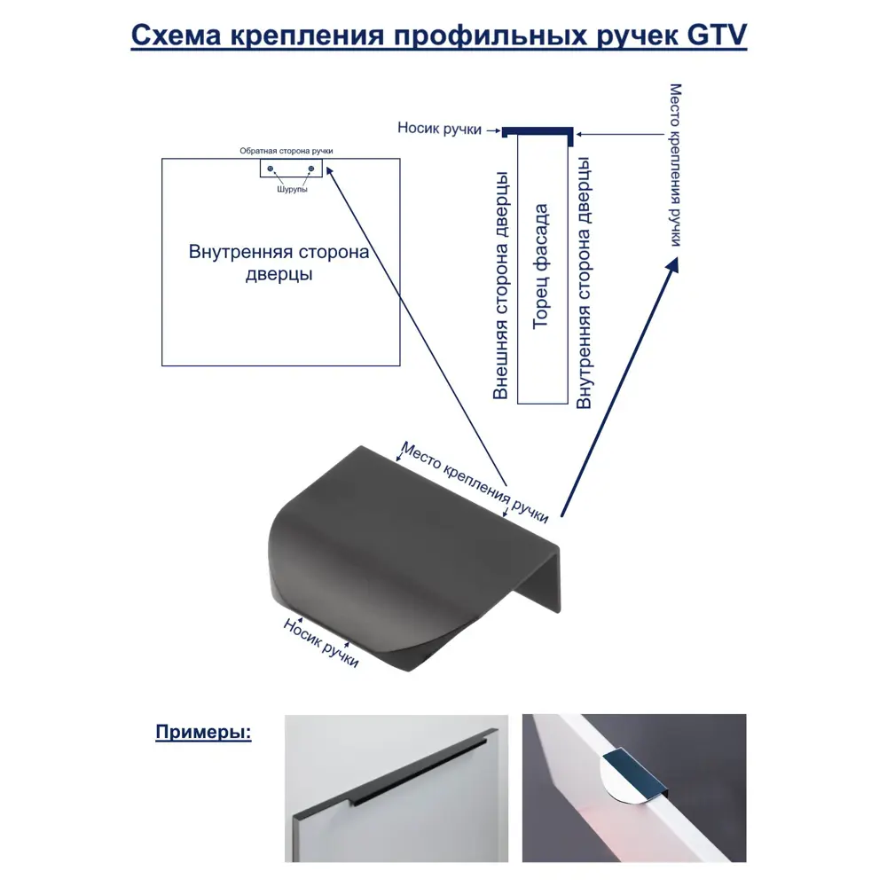 Фото 2 Мебельная ручка-профиль GTV TREX черный матовый 320 мм Фото 2 Мебельная ручка-профиль GTV TREX черный матовый 320 мм